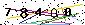 Veiligheids Code