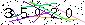 Veiligheids Code