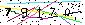 Veiligheids Code