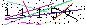 S�kerhets kod