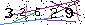 S�kerhets kod