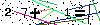 Veiligheids Code
