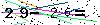Veiligheids Code