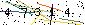 Veiligheids Code