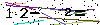 S�kerhets kod