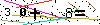 Veiligheids Code