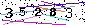 Veiligheids Code