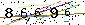 Veiligheids Code