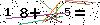 Veiligheids Code