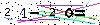 Veiligheids Code