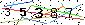 Veiligheids Code