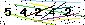Veiligheids Code