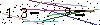 Veiligheids Code