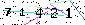 Veiligheids Code