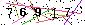 Veiligheids Code
