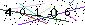 Veiligheids Code