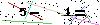 Veiligheids Code