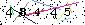 Veiligheids Code