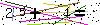 Veiligheids Code