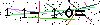 Veiligheids Code