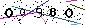 S�kerhets kod