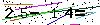 Veiligheids Code