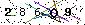 Veiligheids Code
