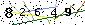 Veiligheids Code