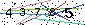 Veiligheids Code