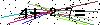 Veiligheids Code