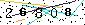 Veiligheids Code