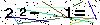 Veiligheids Code