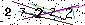 Veiligheids Code
