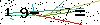 Veiligheids Code