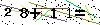 Veiligheids Code