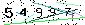 Veiligheids Code