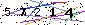 S�kerhets kod