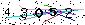 Veiligheids Code