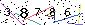 Veiligheids Code