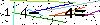 Veiligheids Code