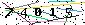Veiligheids Code