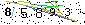 Veiligheids Code