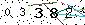 S�kerhets kod