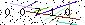 S�kerhets kod