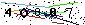 Veiligheids Code