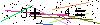 Veiligheids Code