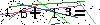 Veiligheids Code