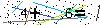 Veiligheids Code