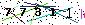 Veiligheids Code