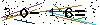 Veiligheids Code